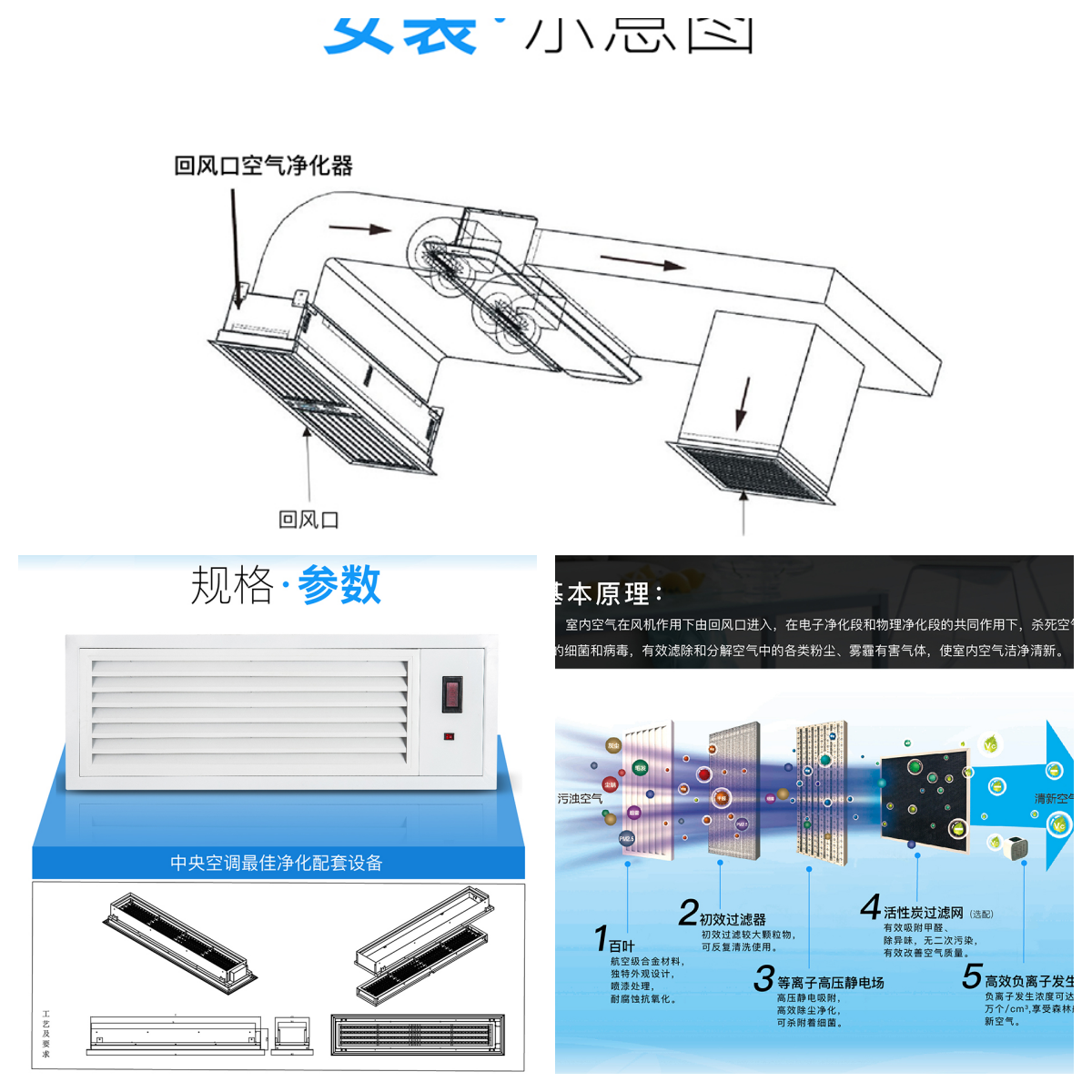 回风口电子式空气净化器.png