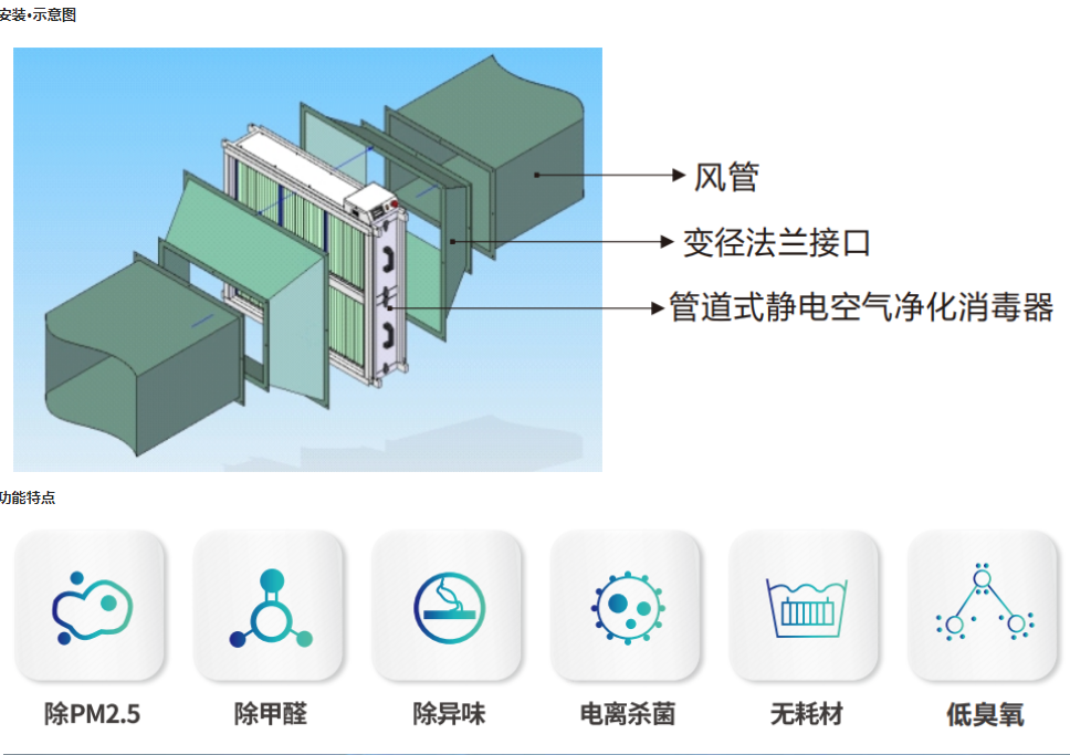 空气管道式消毒设备